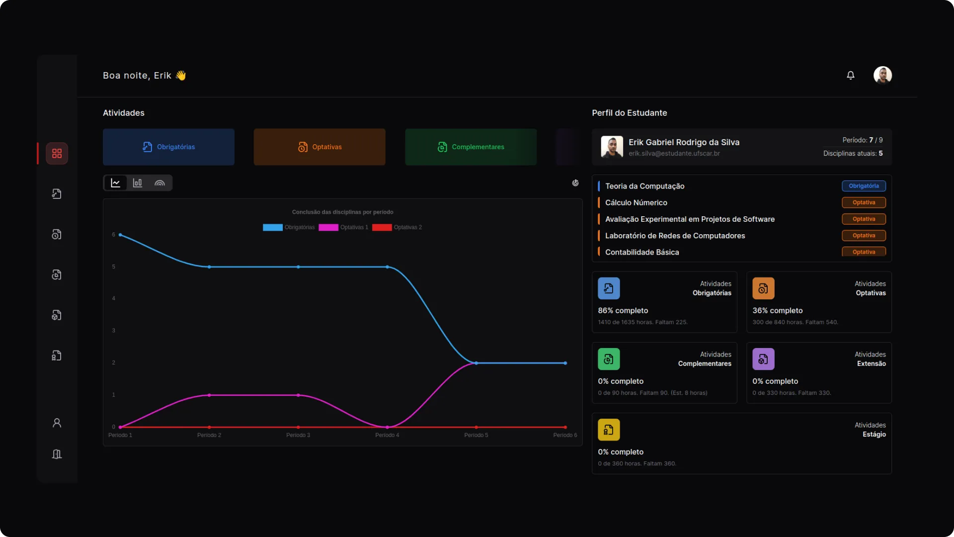 Preview de ufscar-planner